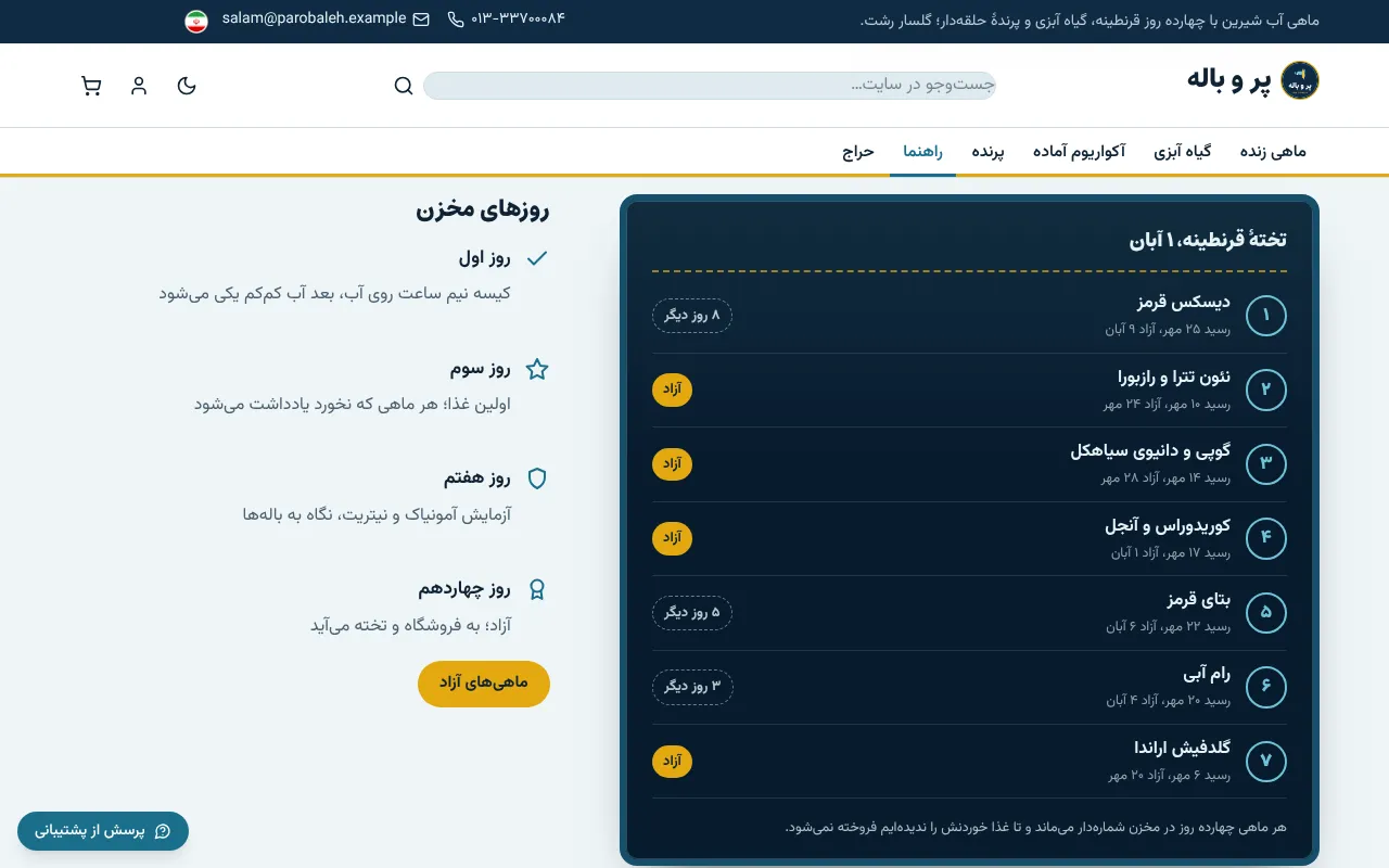 هر مخزن، با روز رسیدن و روز آزاد شدنش