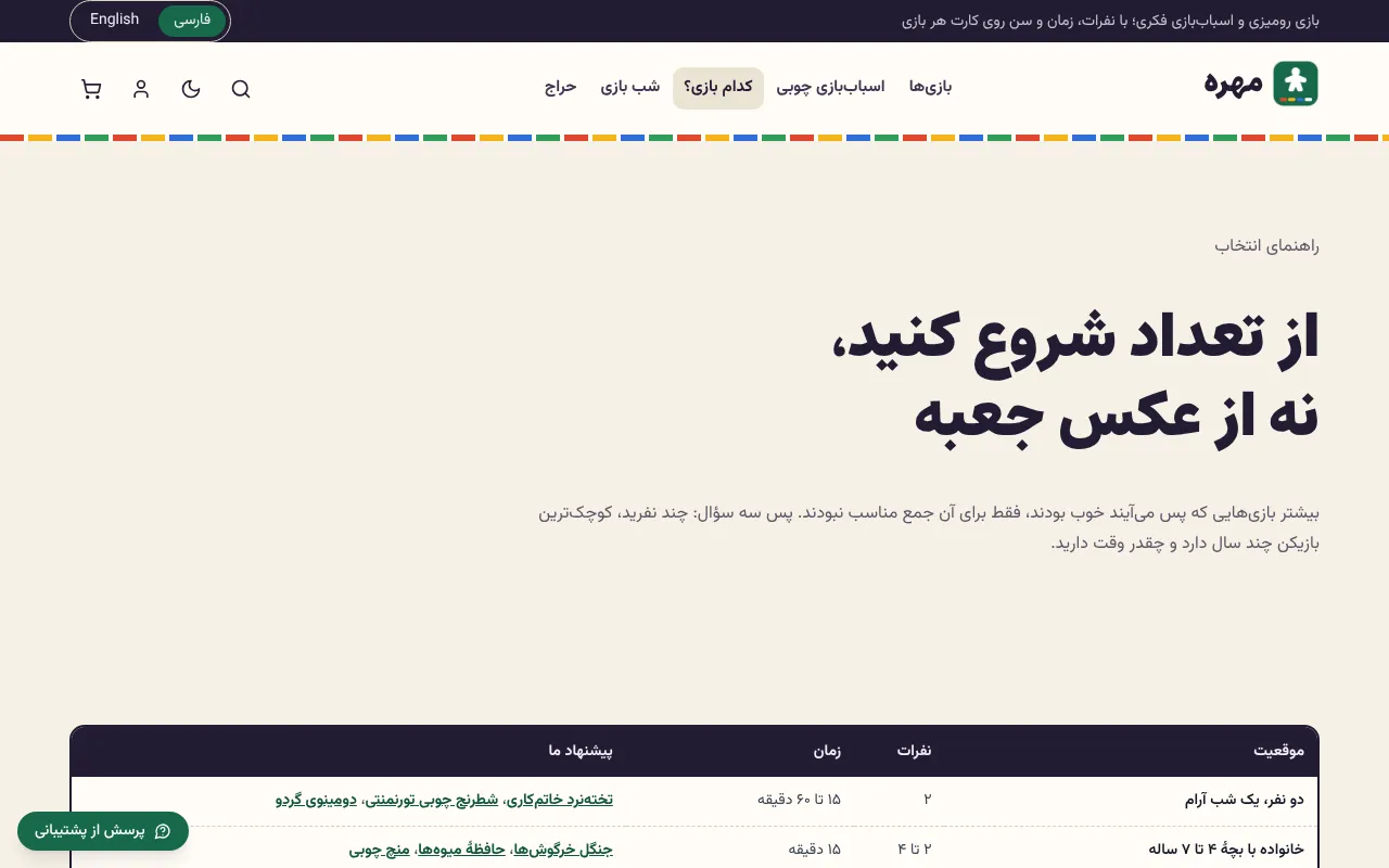 سه پیشنهاد برای هر موقعیت