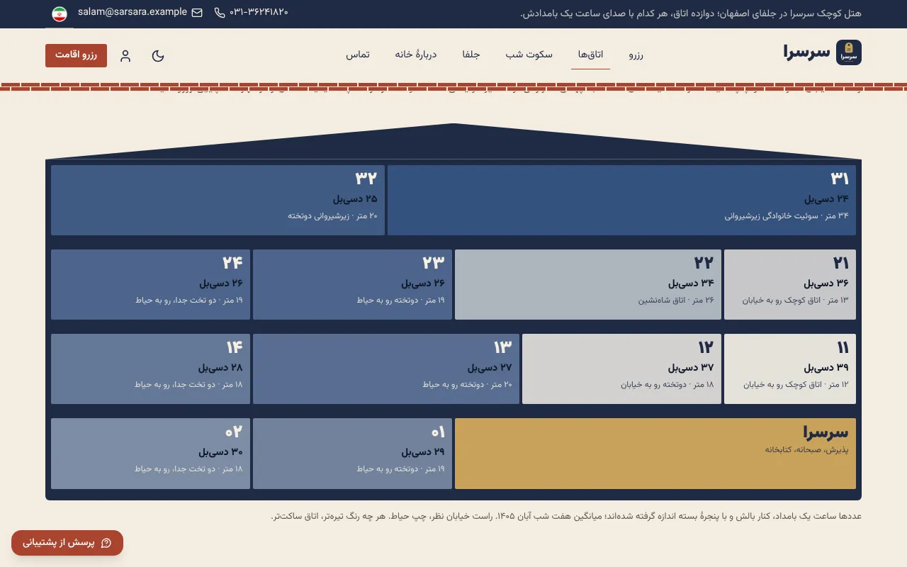 دوازده اتاق، هر کدام جدا