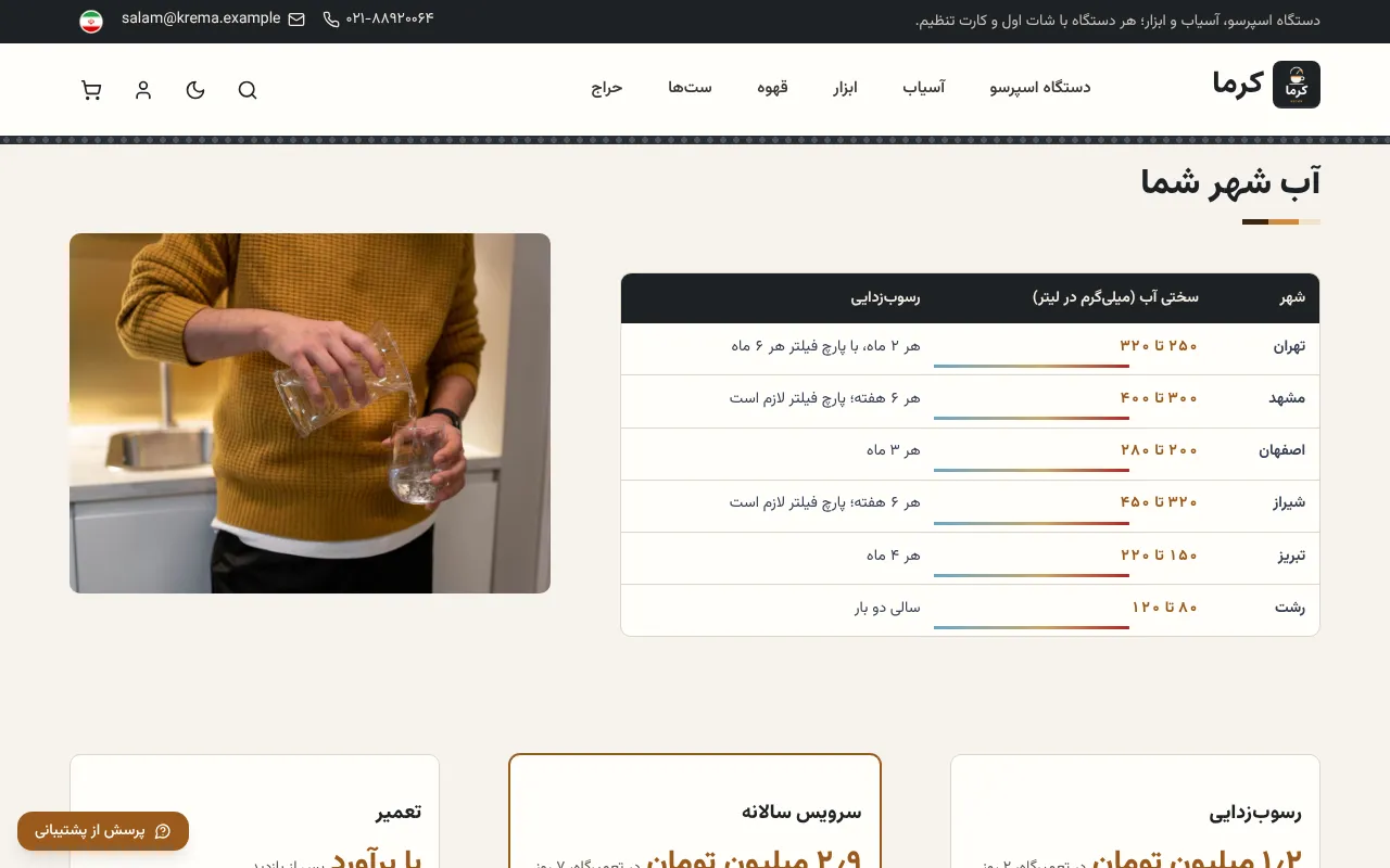 آب شهر خریدار، عمر دستگاه