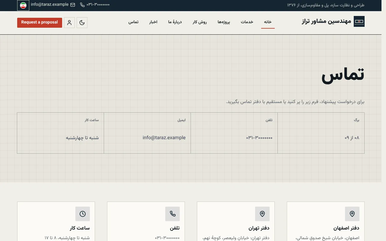 کارفرما با یه فرم کوتاه پیشنهاد میخواد