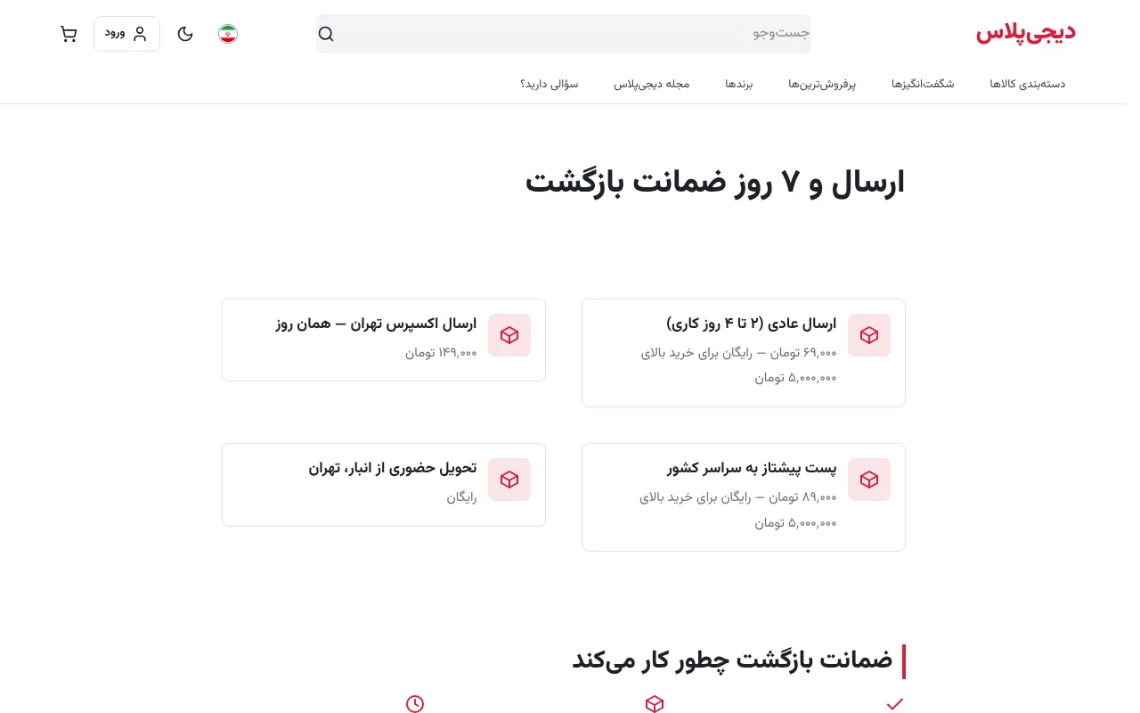 هفت روز ضمانت بازگشت، با مراحل روشن