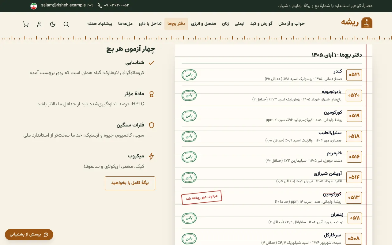 هر بچ، با منبع، آزمون و مهرش
