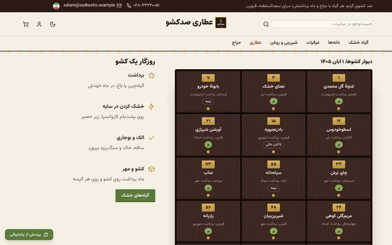 کدوم کشو امروز پره