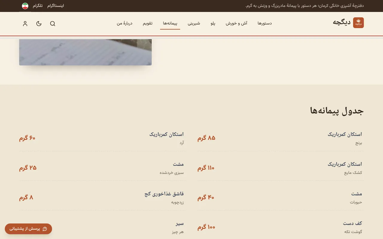 استکان، مشت، یک بند انگشت