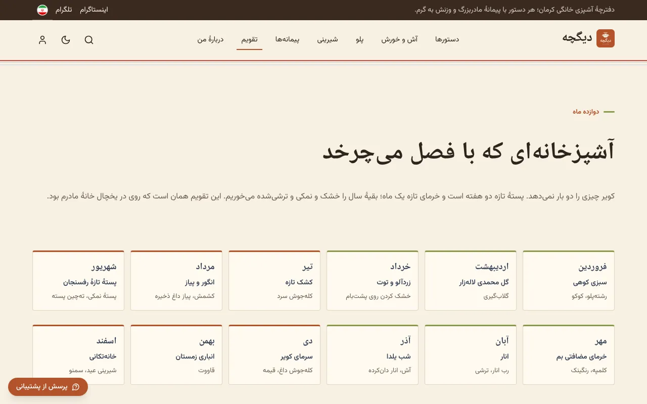 هر ماه، همون چیزی که بازار داره