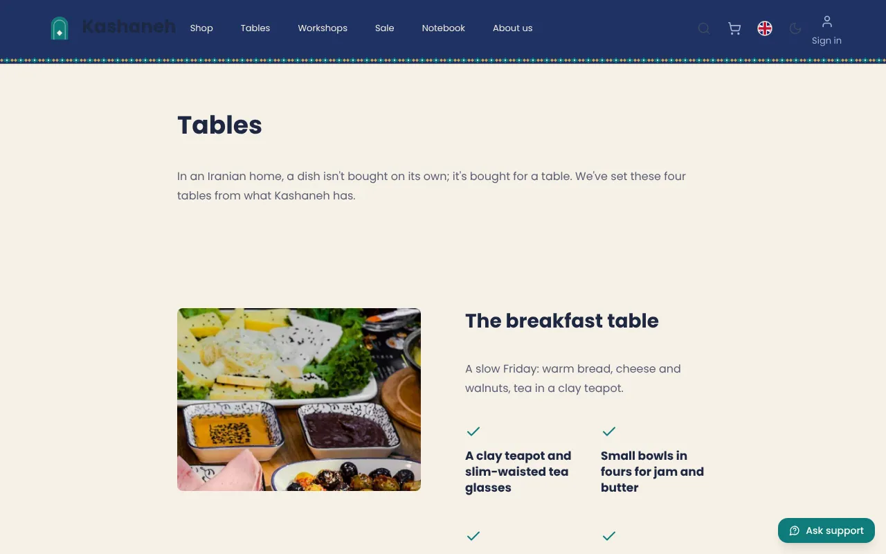 Shoppers buy for a table, not for a single dish