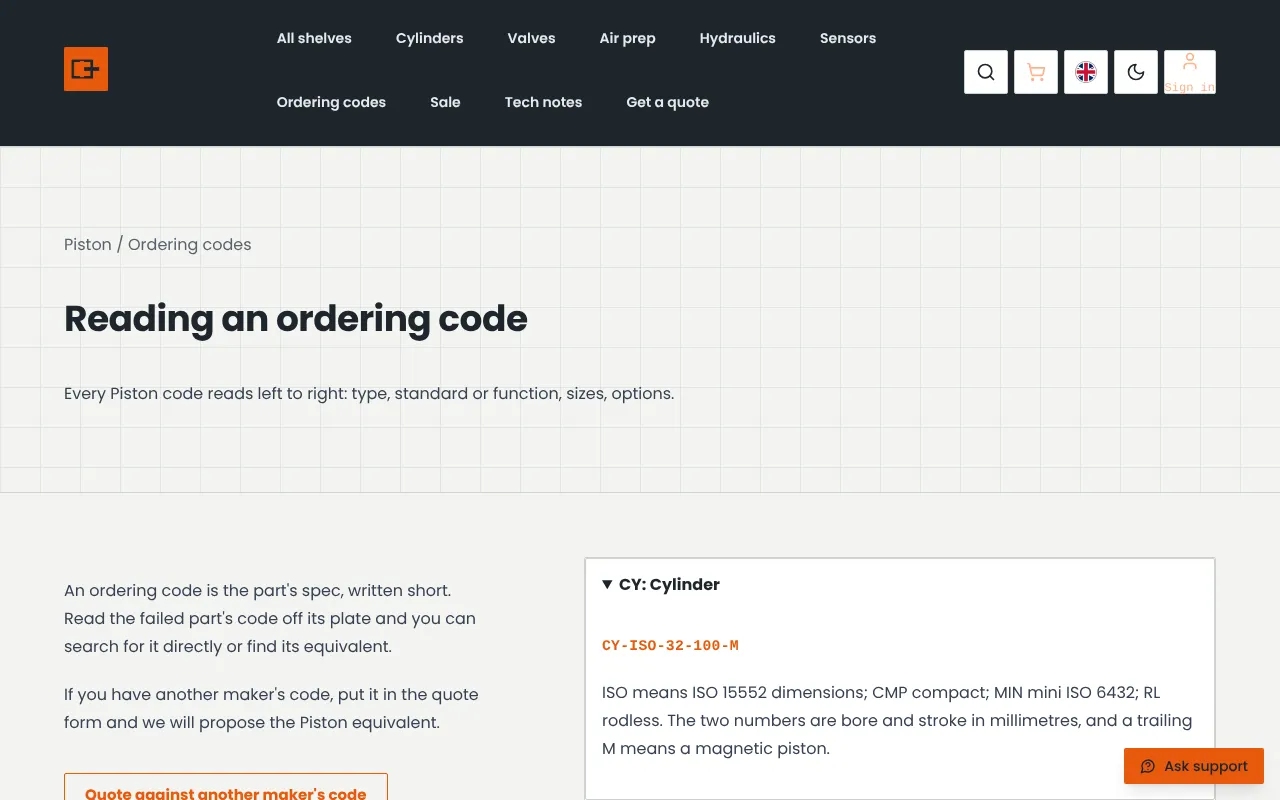 Sell a part by its code, not its photo