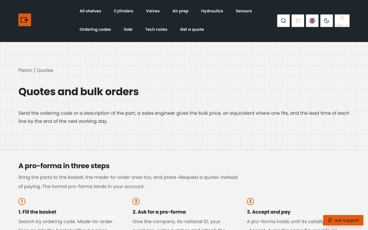 Items without a price still take orders, through a quote