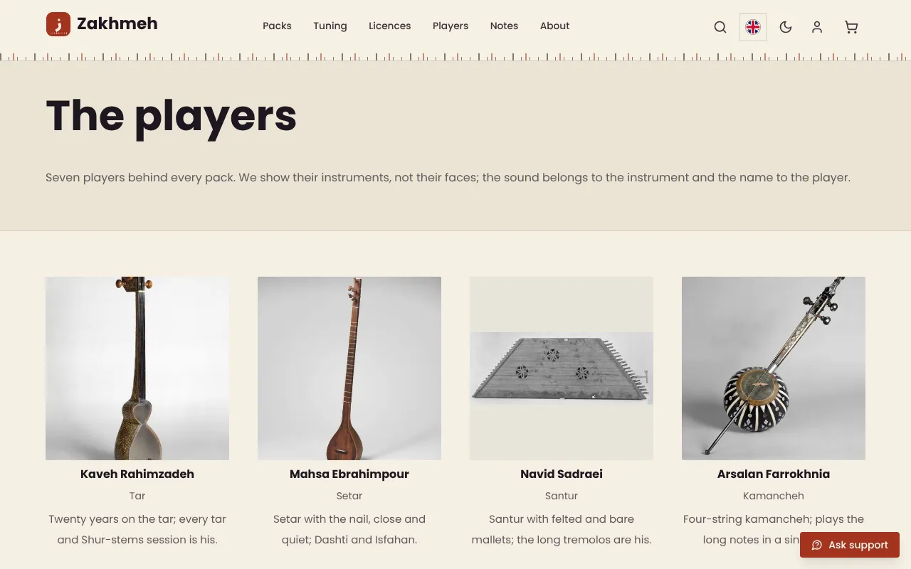 The player's name and share, on the site