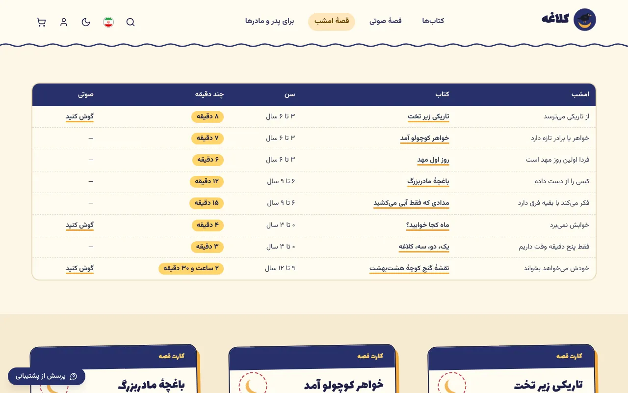 از اتفاق امروز به کتاب