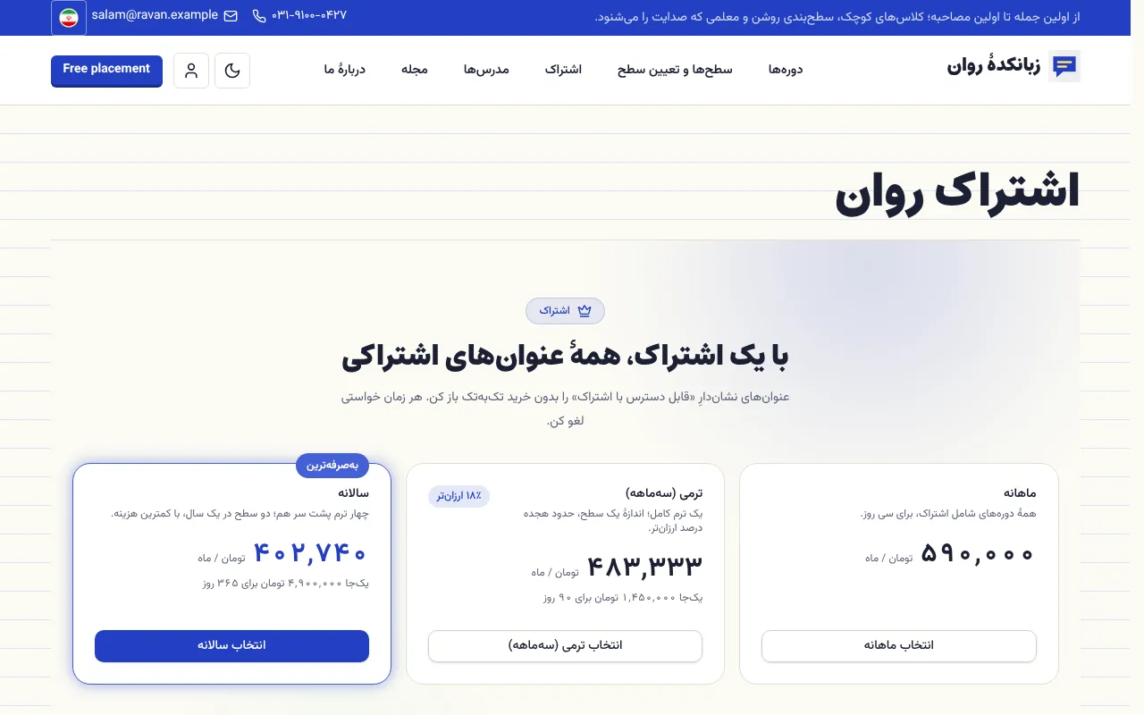 یه اشتراک، همهٔ دورههای شامل اشتراک
