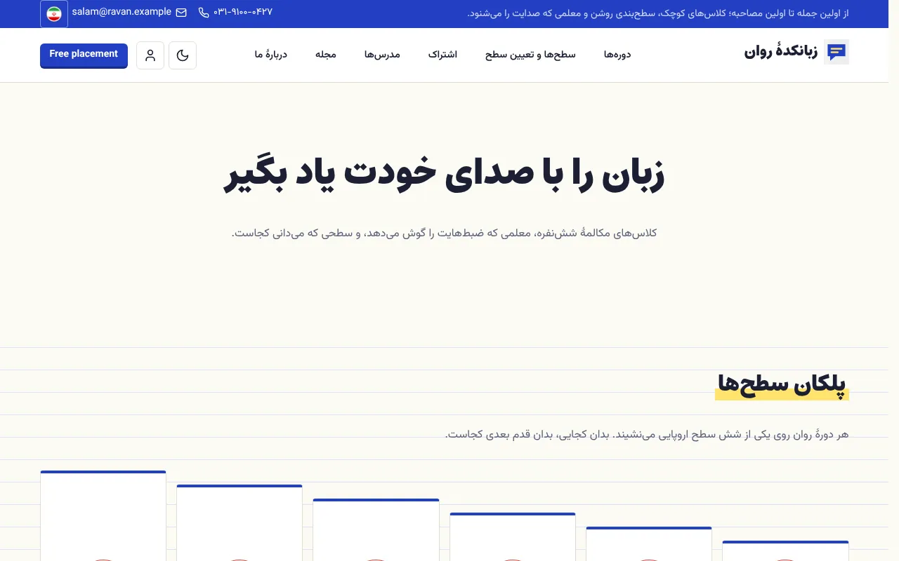 از کدوم زبان شروع کنی؟ هر زبان بخش خودش رو داره