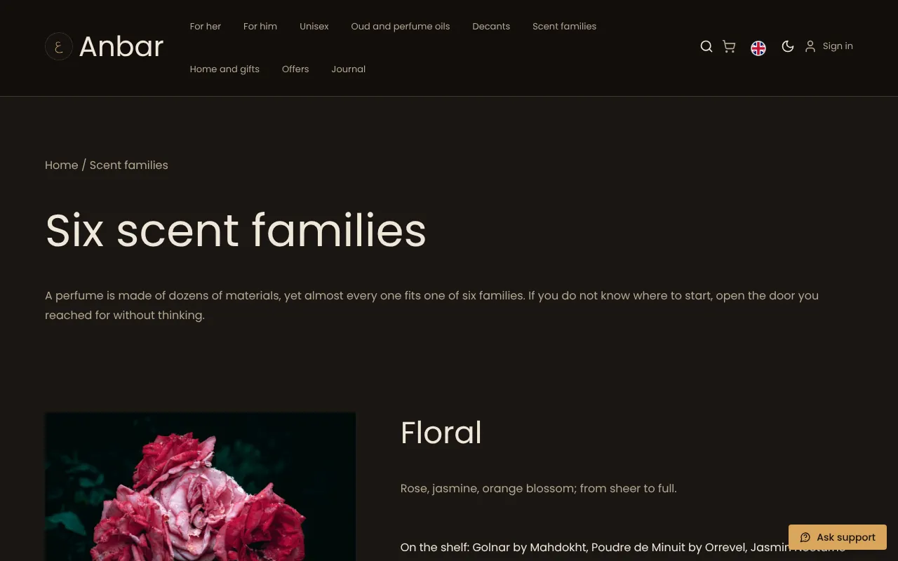 Deixe o cliente começar por uma família olfativa