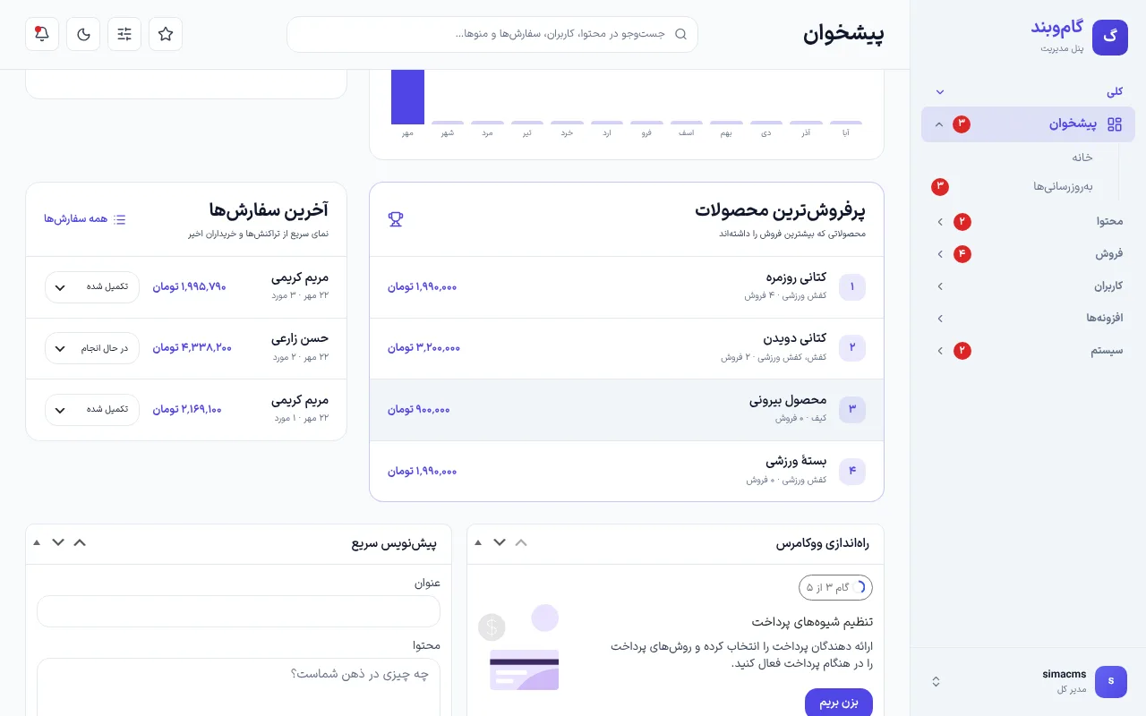 فروش امروز رو همون اول می‌بینی