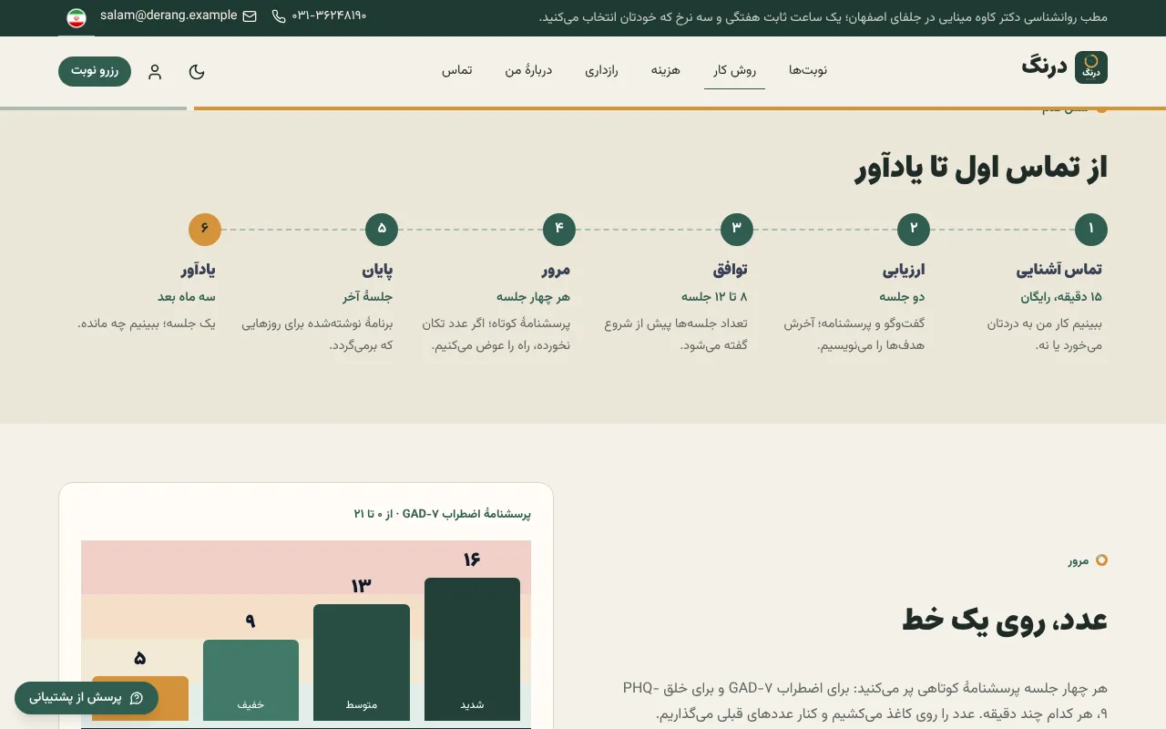 درمانی که پایان دارد