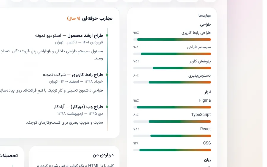 مهارتها گروهبندی شده، با میزان تسلط