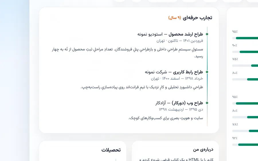 سوابق و تحصیلات به ترتیب زمان