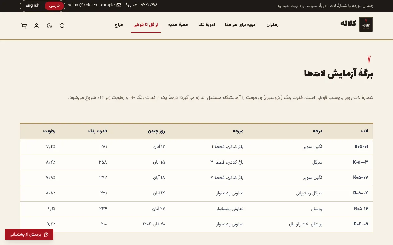 زعفرانی که میگوید از کدام قطعهٔ زمین آمده