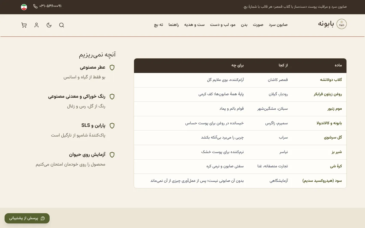 هر ماده از کجا میاد و برای چیه