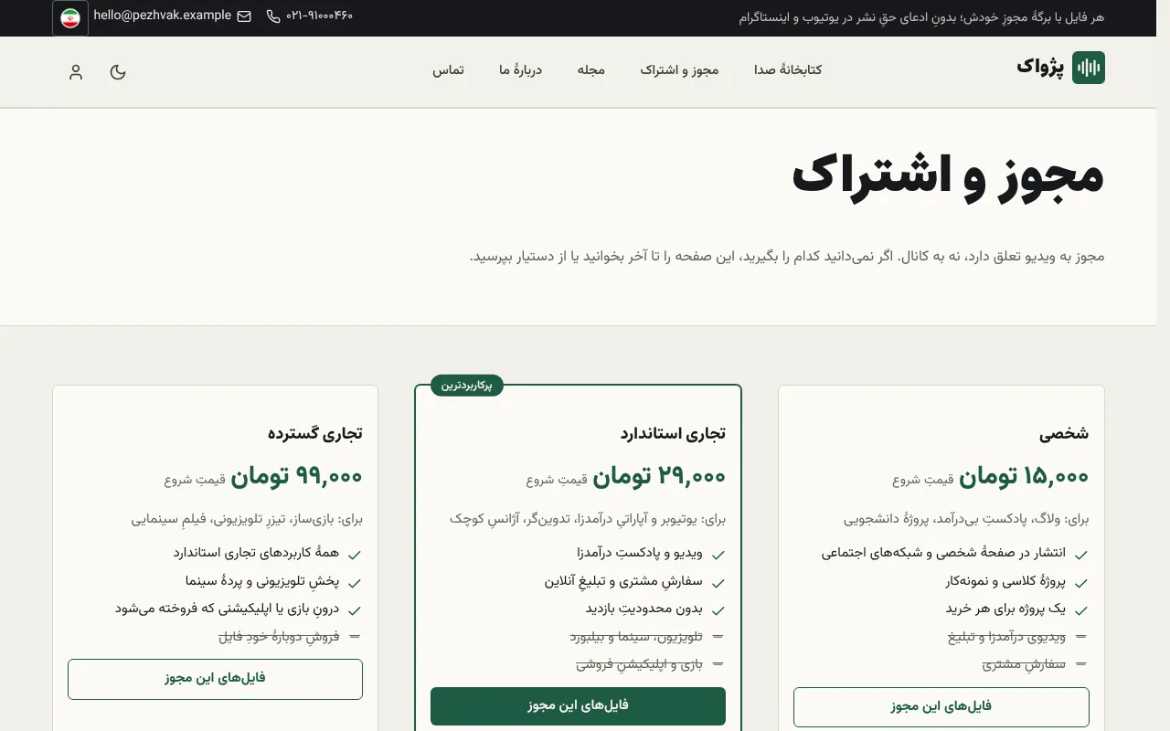 سه مجوز، با مثال از موقعیتهای واقعی