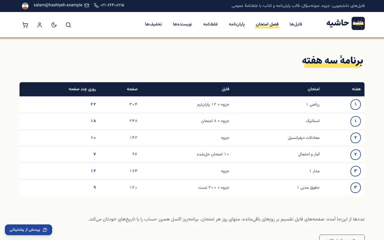 برنامه و بستهٔ هر هفته