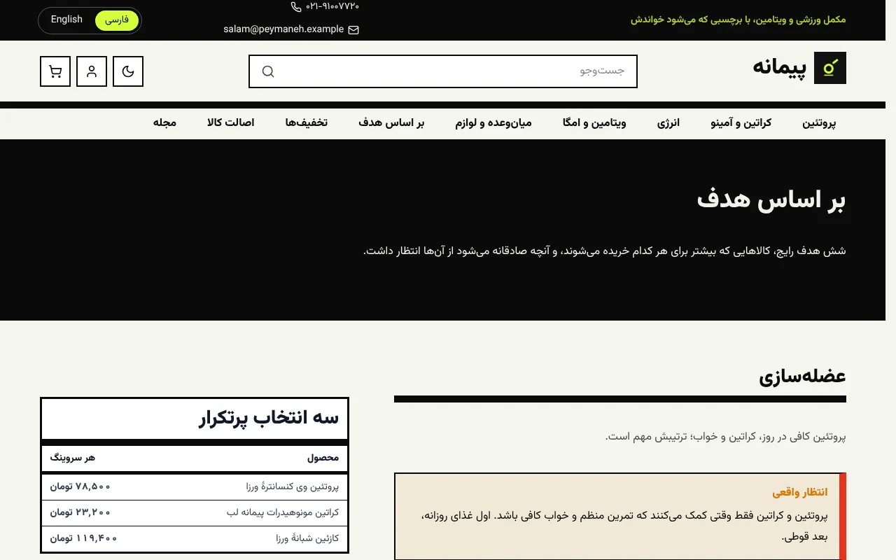 از هدف شروع کن، با انتظار واقعی